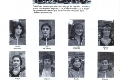 6-015-KAIXO-2a-DIVISION-en-la-Temp.-1982-83